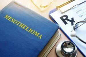 Mesothelioma incidence 